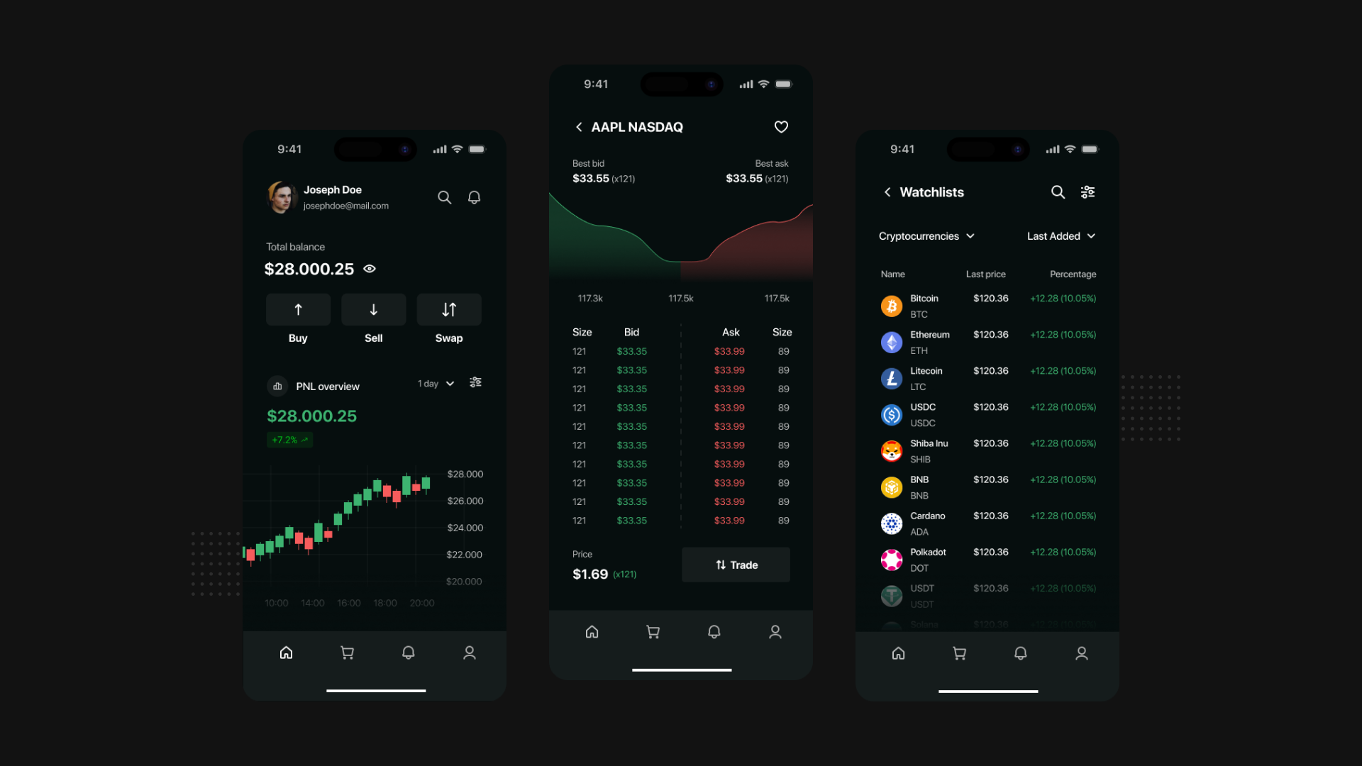 Crypto App Design